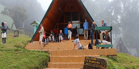 Mount Meru